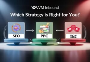 Understanding Seo, Ppc, And Social Media Which Strategy Is Right For You