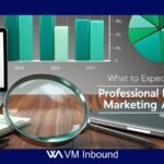 What to Expect from a Professional Digital Marketing Audit