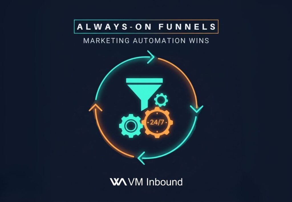 Always on funnels marketing automation wins