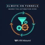 Always-On Funnels: Marketing Automation Wins