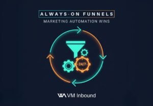 Always on funnels marketing automation wins