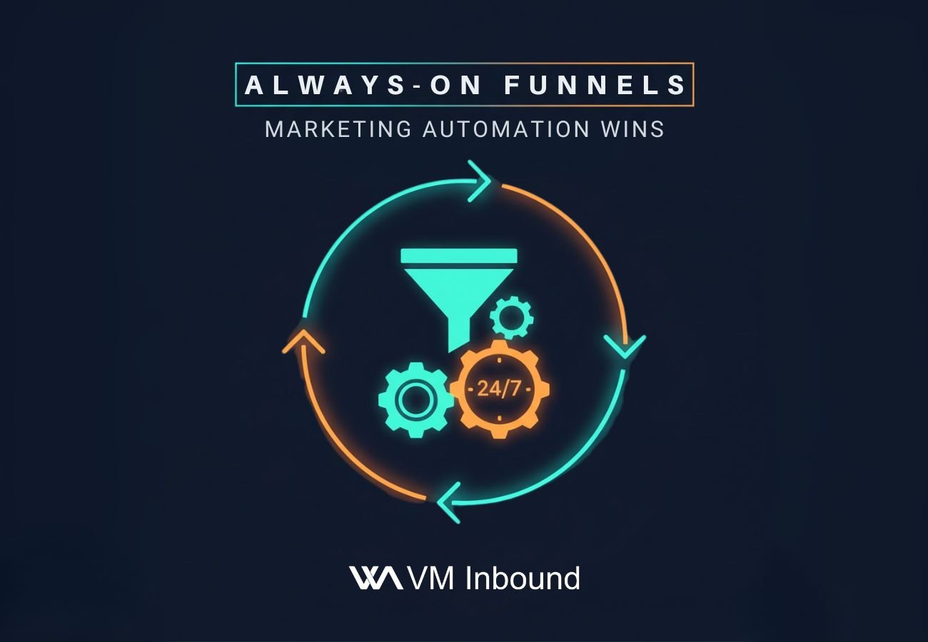 Always-On Funnels: Marketing Automation Wins