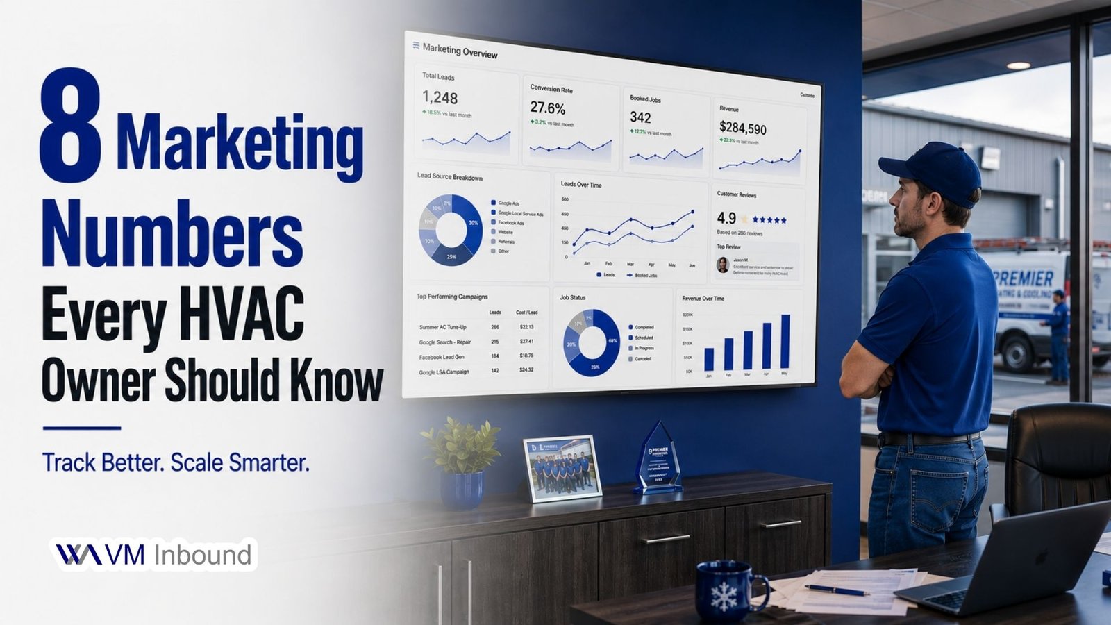 8 Marketing Numbers Every HVAC Owner Should Know (If You Want Real Growth)