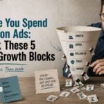 Before You Spend More on Ads Check These 5 Lead Growth Blocks